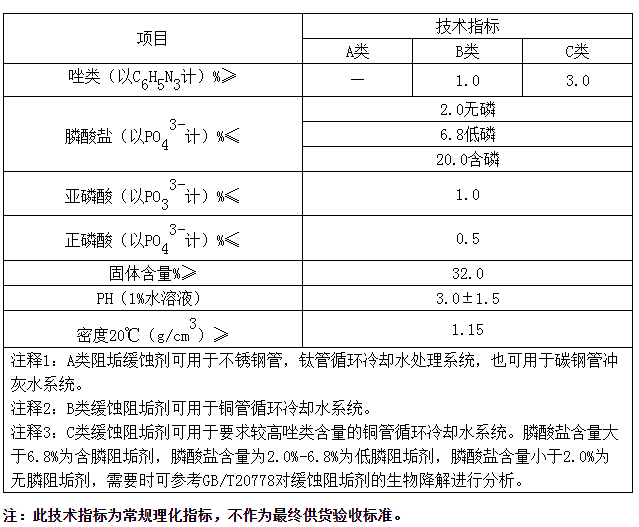 1640164889526106.png 1640164853(1).png